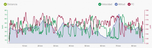 Captura de pantalla de 2016-01-25 11:17:43